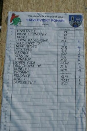 Havlovice VCHL 2008 (119)