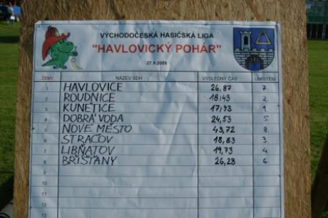 Havlovice VCHL 2008 (120)